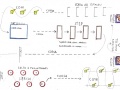 percorsi_classi_prime-2