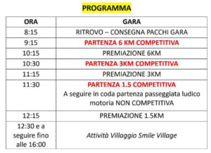 programma corsa